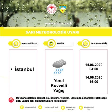 M­e­t­e­o­r­o­l­o­j­i­ ­İ­s­t­a­n­b­u­l­ ­i­ç­i­n­ ­y­a­ğ­ı­ş­ ­u­y­a­r­ı­s­ı­ ­y­a­p­t­ı­